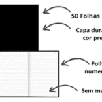LIVRO DE ATA 50 FOLHA SEM MARGEM CAPA DURA SAO DOMINGOS